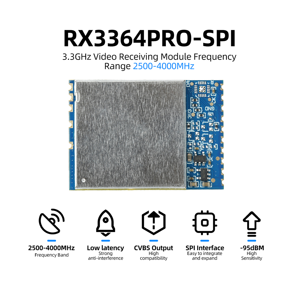 Photographic Memory - RX3364 RX3364PRO RX3364PRO-SPI 3.3G Transmisi Gambar