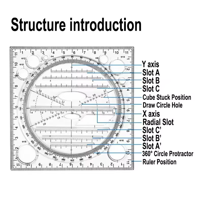 1 buah Alat Pengukur Geometris - Photography Geometry ulasan dan harga