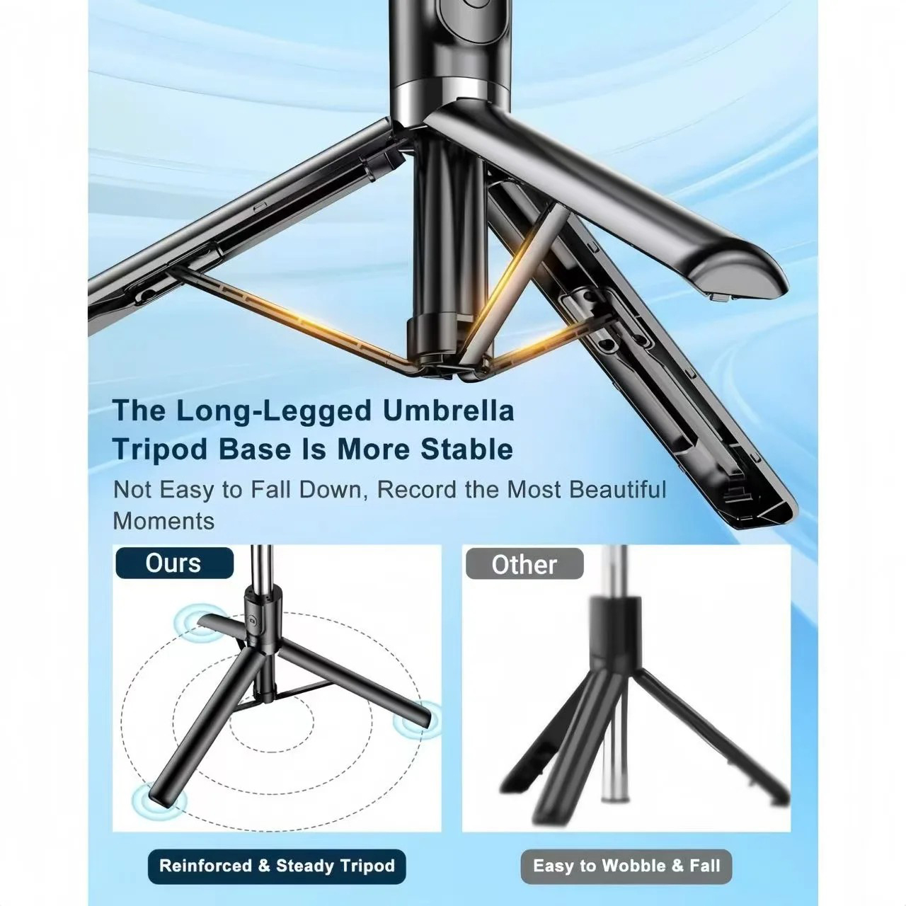 Tongsis 1700mm Nirkabel, Tripo - Photography Basics ulasan dan harga