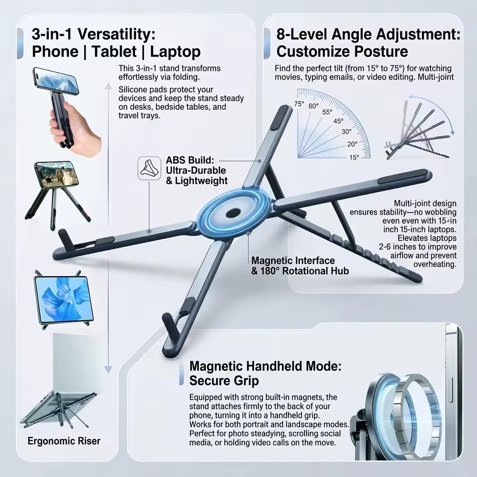 Penyangga Ponsel Magnetik Port - Photography Basics ulasan dan harga