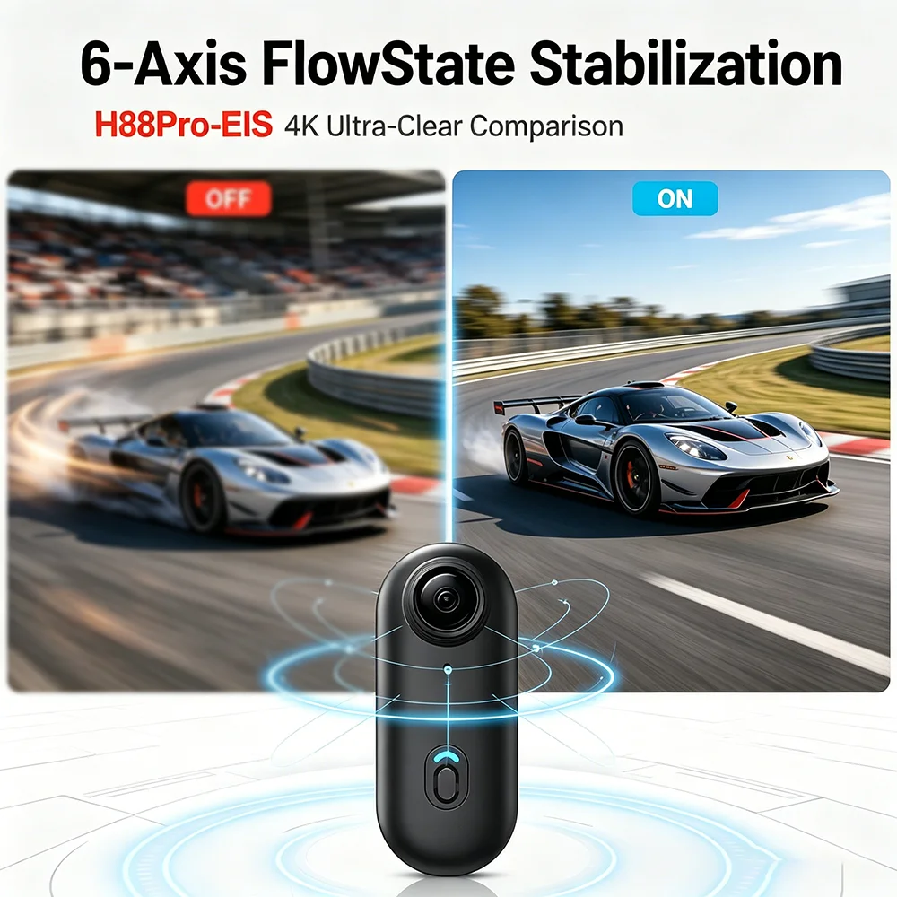 Kamera Aksi Mini 4K HD H88Pro  - Photographic Memory ulasan dan harga
