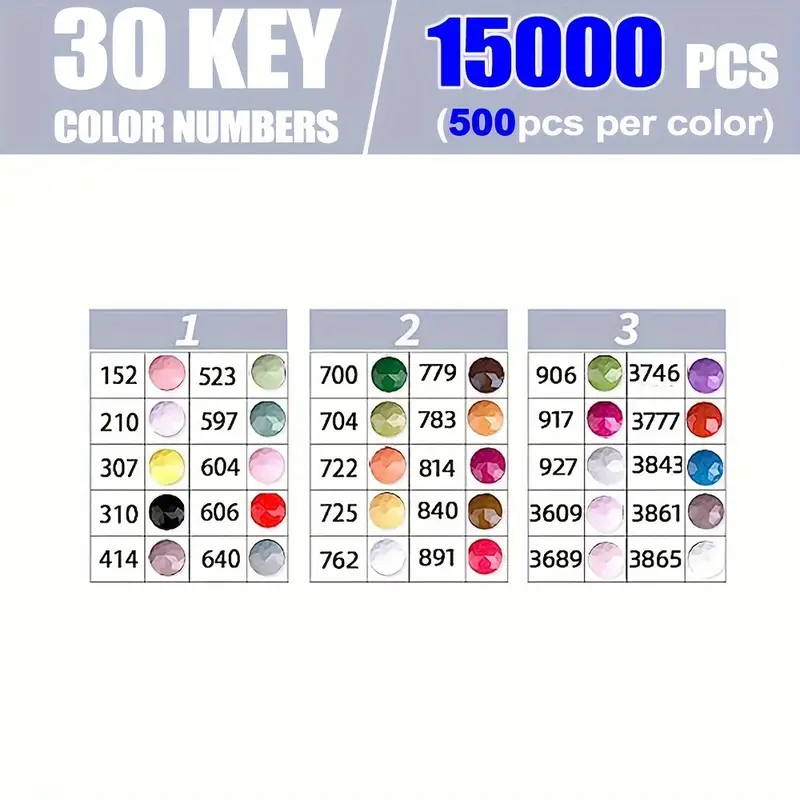 30 Kit Lukisan Berlian Berwarn - Photography Design ulasan dan harga