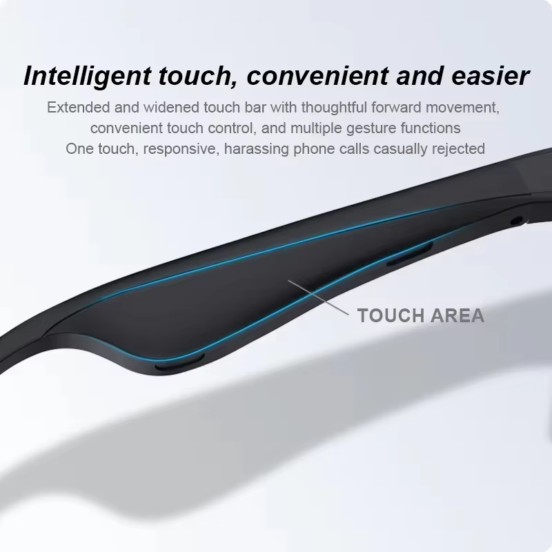 Kacamata Pintar Sentuh Lenovo  - Photography Japanese ulasan dan harga